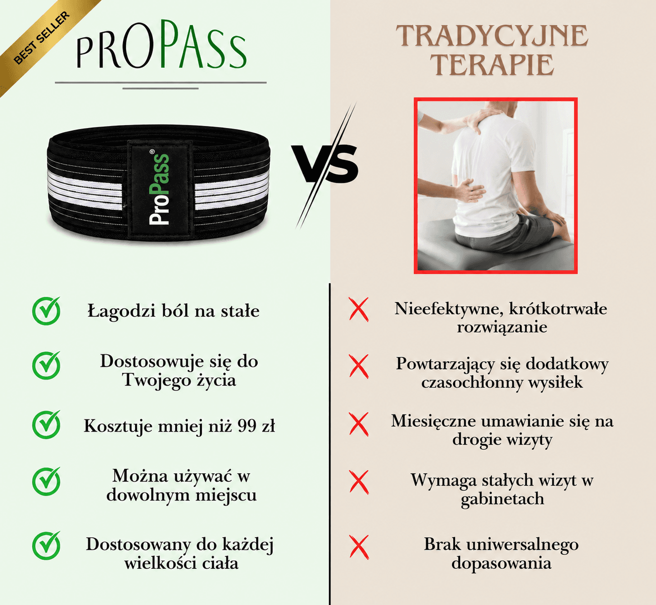 Dlaczego zdrowe plecy to klucz do lepszego życia❓