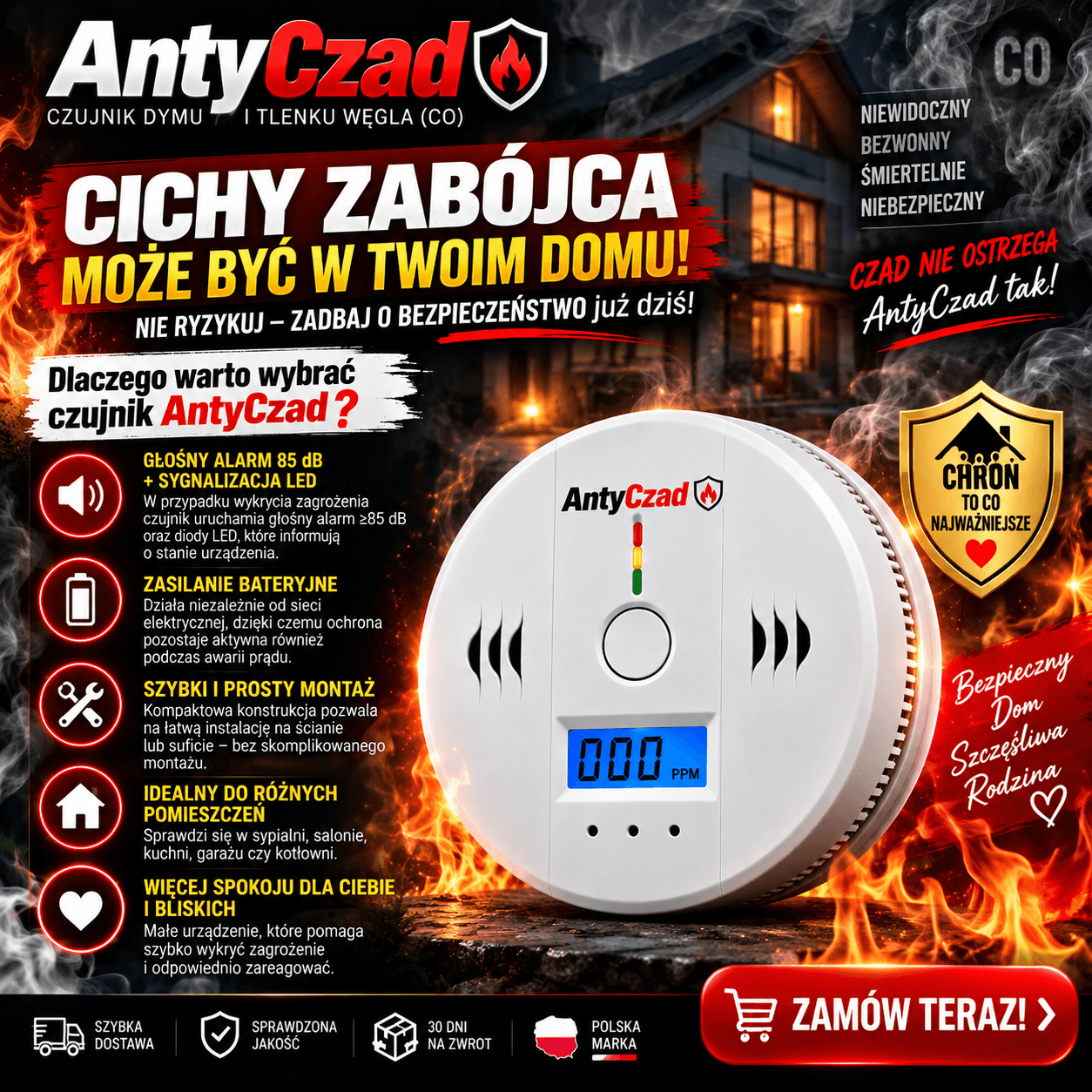 Dlaczego warto wybrać czujnik AntyCzad❓ 
